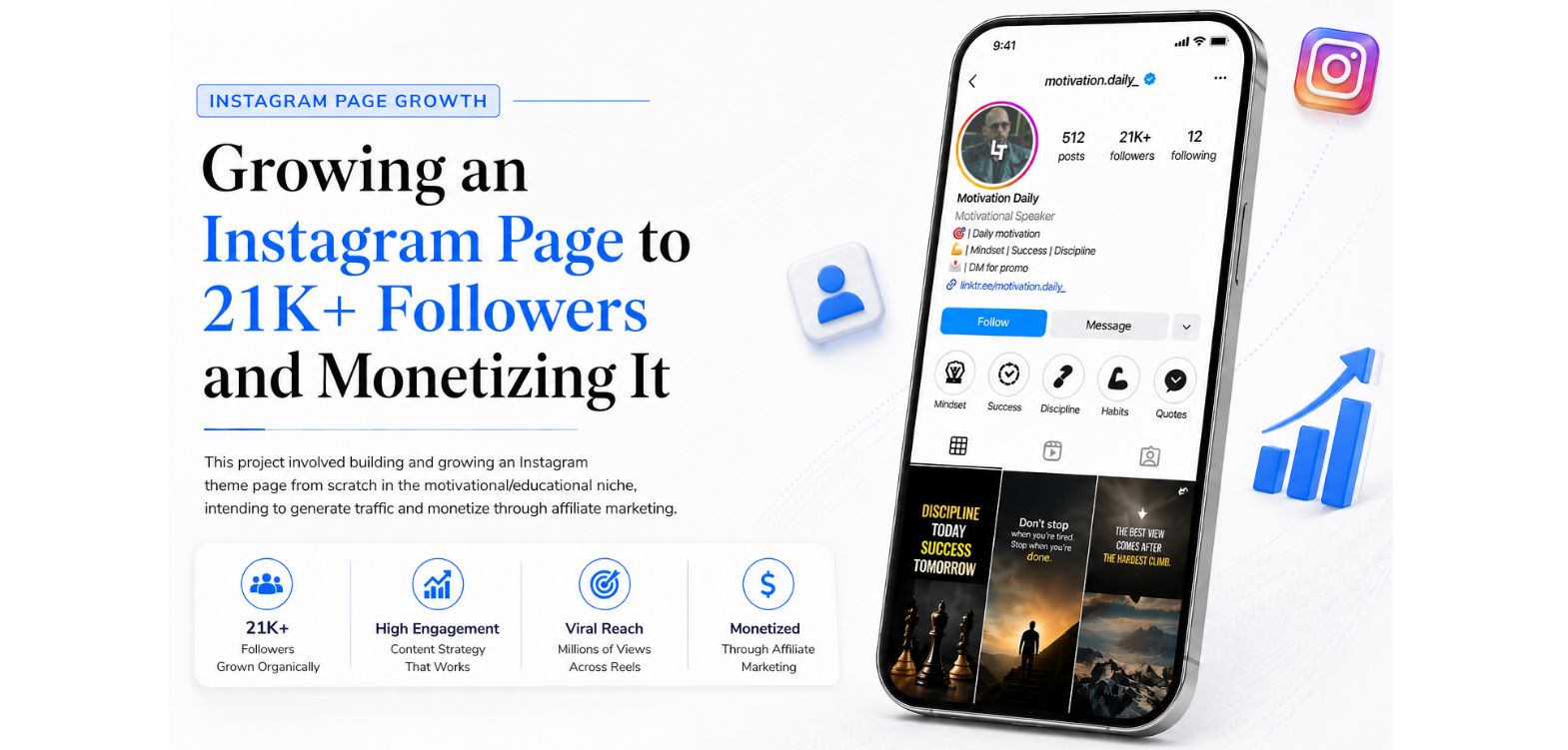Babo eCommerce Case Study — Scaling Sales